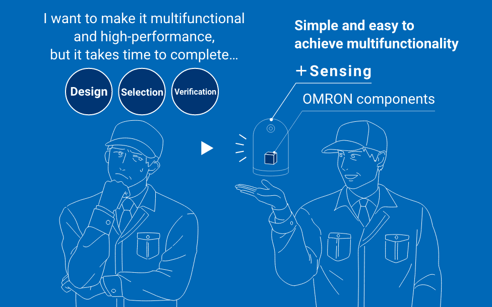 I want to make it multifunctional and high-performance, but it takes time to complete… Design/Selection/Verification => Simple and easy to achieve multifunctionality + Sensing
