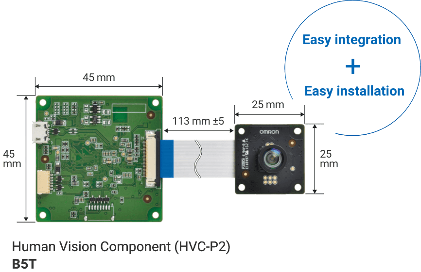 Human Vision Component (HVC-P2) B5T (Easy integration + Easy installation)
