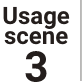 Usage scene 3