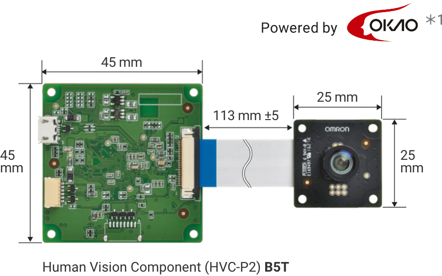 Powered by OKAO*1 Human Vision Component (HVC-P2) B5T
