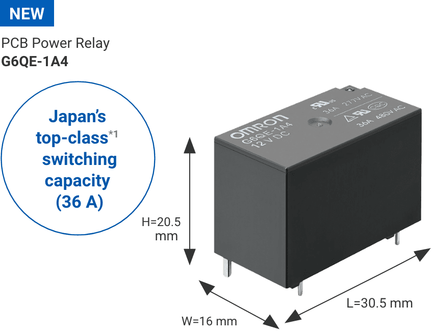 PCB Power Relay G6QE-1A4 (Japan's top-class*1 switching capacity (36 A)) Size: W16×L30.5×H20.5mm
