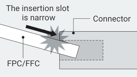 The insertion slot is narrow