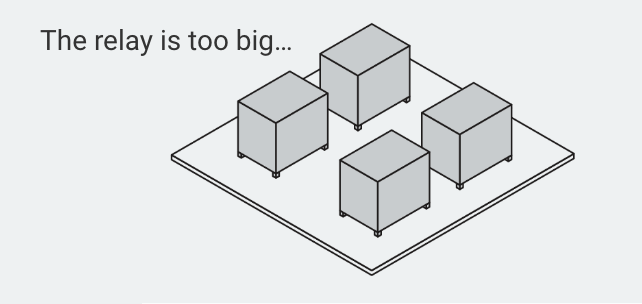 The relay is too big…