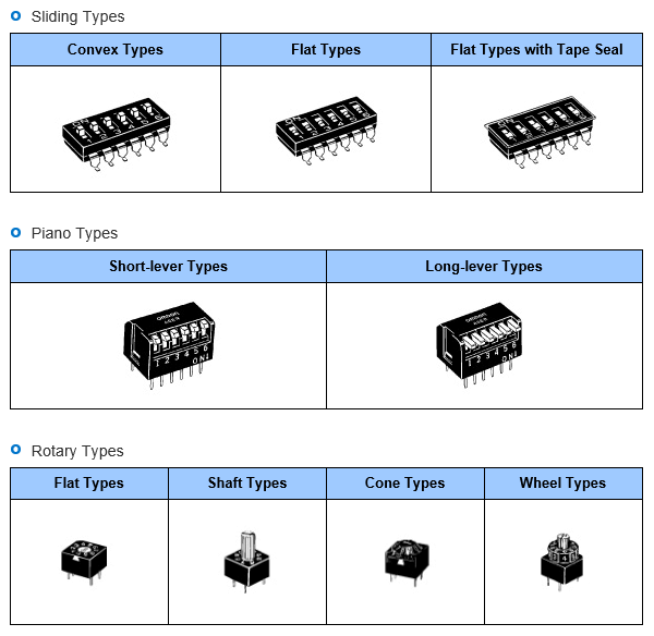 Types of DIP switches