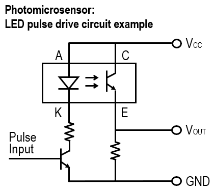 Photomicrosensor: LED pulse drive circuit example