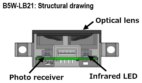 B5W-LB21: Structural drawing