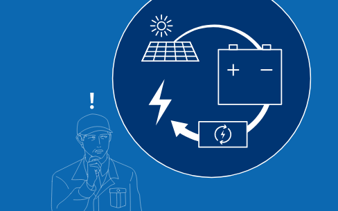  電気は太陽光（PV）で作り、蓄電池やEVに貯めて使うイメージ図
