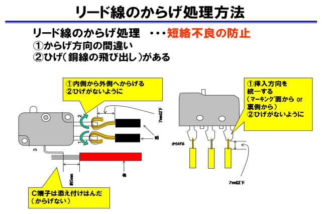 リード線のからげ処理方法