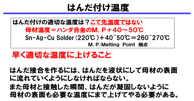 はんだ付け温度