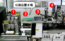 エレベータにて検査機の投入 改善前