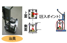 圧入組合せ作業負担軽減の改善 改善後