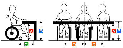 Work Table Specifications Diagram